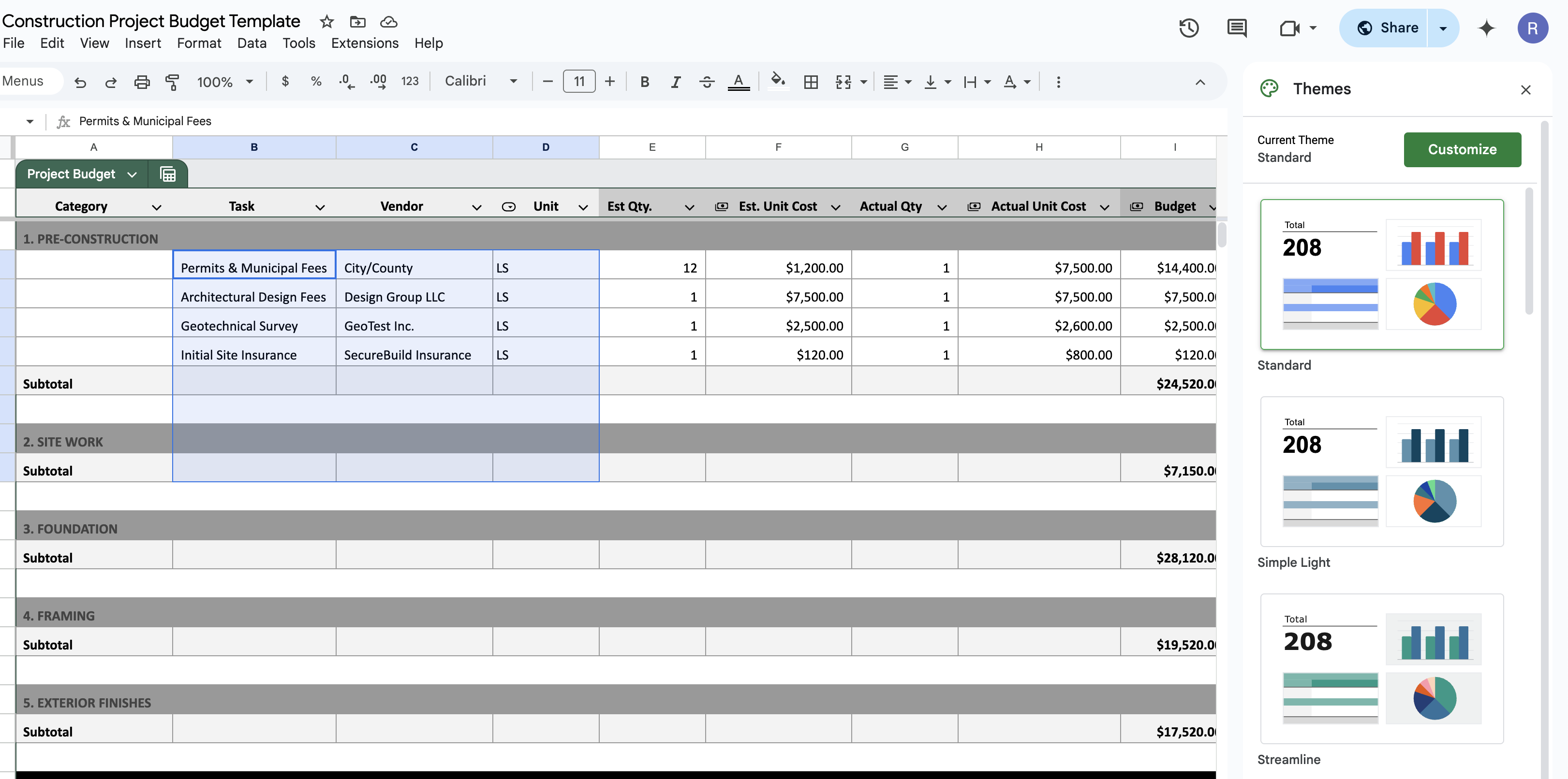 Fully Customizable Template